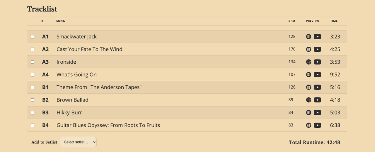 Tracklist with BPM column, Spotify and YouTube icons, and total runtime
